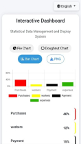 Interactive Statistical Dashboard Screenshot 5