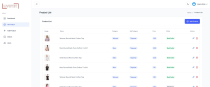 MERN Clothing Ecommerce NodeJS Screenshot 3